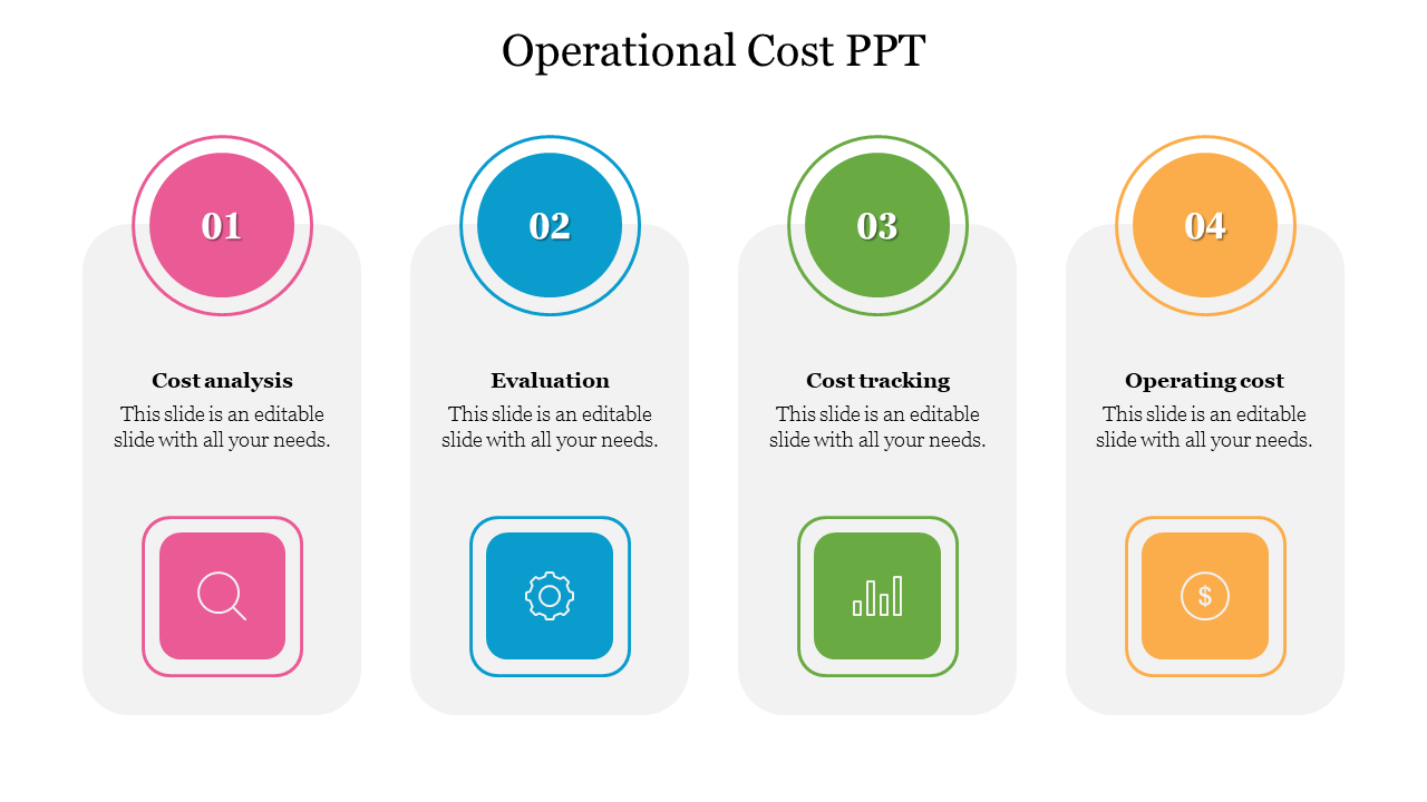 Operational Cost PPT For PowerPoint Presentation Slides